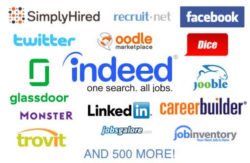 Recruitment Marketing en Jobboards